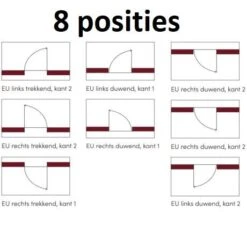 D'ORS XINNIX X40 Design Kit Deur H201.5 B73 - Links/rechts -Bouw Materialens Winkel d ors xinnix x40 design kit deur h2015 b73 links rechts 2