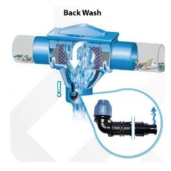 DS 5384 Compact Filter (ingebouwd In Tank) 7 DS 5384 Compact Filter (ingebouwd In Tank) -Bouw Materialens Winkel ds 5384 compact filter ingebouwd in tank 3