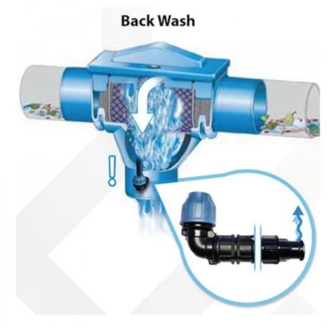 DS 5776 Compact Filter Beton Set 3 DS 5776 Compact Filter Beton Set - Afbeelding 3