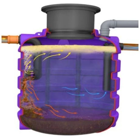 DS VA PRO Vetafscheider 1.929L - NG6 6 DS VA PRO Vetafscheider 1.929L - NG6 - Afbeelding 6