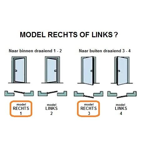 EI1-30 Deur H201.5 B118-123 K10cm-rechts 2 EI1-30 Deur H201.5 B118-123 K10cm-rechts - Afbeelding 2