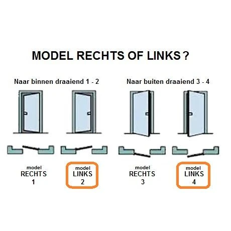 EI1-60 Deur H211.5 B118-123 K30cm-links 2 EI1-60 Deur H211.5 B118-123 K30cm-links - Afbeelding 2