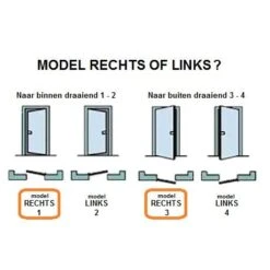 EI1-60 Deur H211.5 B63-83 K17cm-rechts