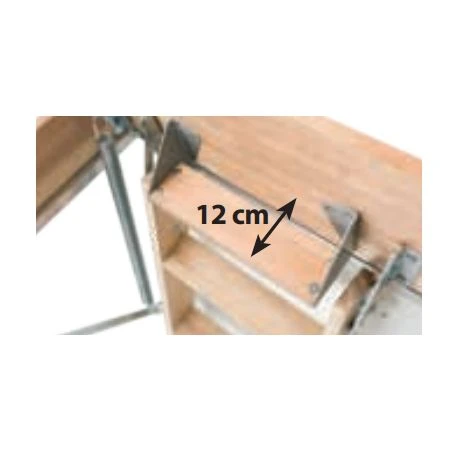 FAKRO LXT 220 Traptrede 2 FAKRO LXT 220 Traptrede - Afbeelding 2