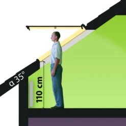 FAKRO Uitzet-tuimeldakraam FPW-V P5 55x98 -Bouw Materialens Winkel fakro velux uitzet tuimeldakraam fpw v p5 55x98 3