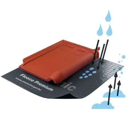 Koramic Fleece PREMIUM Onderdakfolie Rol 75m² 2 Koramic Fleece PREMIUM Onderdakfolie Rol 75m² - Afbeelding 2