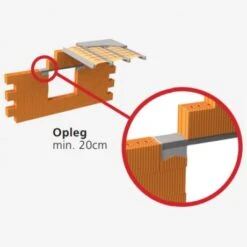 Prelinteel B19xH6xL400cm 7 Prelinteel B19xH6xL400cm -Bouw Materialens Winkel latei voorgespannen beton prelinteel b19xh6xl400cm 3