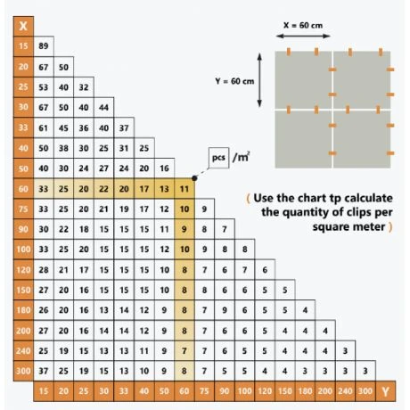 Levelit Helix Caps - Pak Van 250 6 Levelit Helix Caps - Pak Van 250 - Afbeelding 6