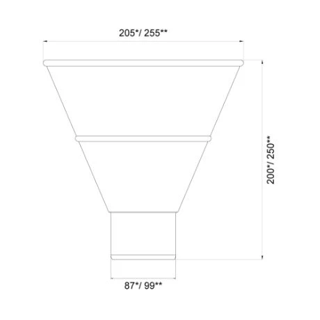 METIGLA N°18 Trechter - RAL7016 Antraciet Glanzend 3 METIGLA N°18 Trechter - RAL7016 Antraciet Glanzend - Afbeelding 3