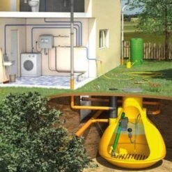 OPTIMA Regenwater Recup. Besturingssysteem 4BAR 5 OPTIMA Regenwater Recup. Besturingssysteem 4BAR -Bouw Materialens Winkel optima regenwater recup besturingssysteem 4bar 2