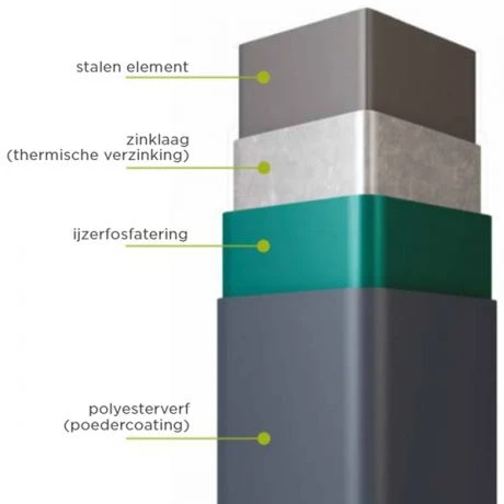 3D Paneel 1.03mx2.5mx5mm Zwart 6 3D Paneel 1.03mx2.5mx5mm Zwart - Afbeelding 6