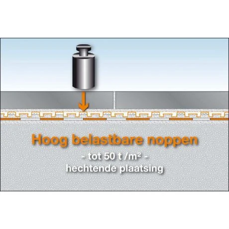 Schluter DITRA-DRAIN4 Ontkoppelingsmat 25x1m 5 Schluter DITRA-DRAIN4 Ontkoppelingsmat 25x1m - Afbeelding 5