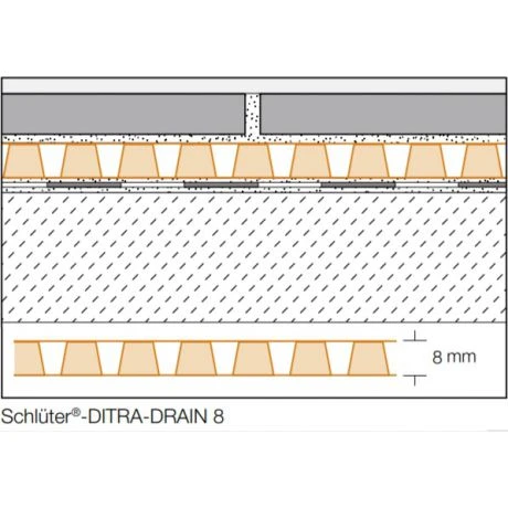 Schluter DITRA-DRAIN8 Ontkoppelingsmat 12,5x1m 2 Schluter DITRA-DRAIN8 Ontkoppelingsmat 12,5x1m - Afbeelding 2