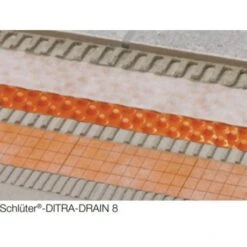 Schluter DITRA-DRAIN8 Ontkoppelingsmat 12,5x1m 6 Schluter DITRA-DRAIN8 Ontkoppelingsmat 12,5x1m -Bouw Materialens Winkel schluter ditra drain8 ontkoppelingsmat 125x1m 2