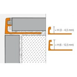 Schluter JOLLY-AC 2,5m 12,5mm Lichtbeige -Bouw Materialens Winkel schluter jolly ac 25m 125mm lichtbeige 2