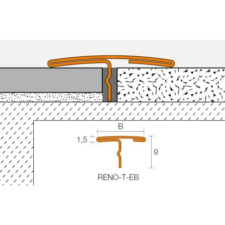 Schluter RENO-T EB 2,5m 25mm Staal Geborsteld 2 Schluter RENO-T EB 2,5m 25mm Staal Geborsteld - Afbeelding 2