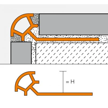 Schluter RONDEC-PRO 2,5m 8mm Wit 2 Schluter RONDEC-PRO 2,5m 8mm Wit - Afbeelding 2