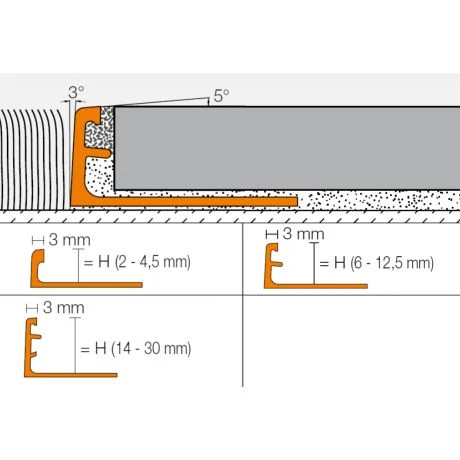 Schluter SCHIENE-M 2,5m 10mm Messing 2 Schluter SCHIENE-M 2,5m 10mm Messing - Afbeelding 2