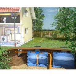 Slim Rain Recuperatiepakket DS 10.000L