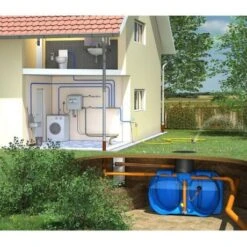 Slim Rain Recuperatiepakket Easy Rain 10.000L