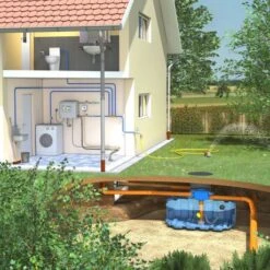 Slim Rain Recuperatiepakket Easy Rain 1.500L