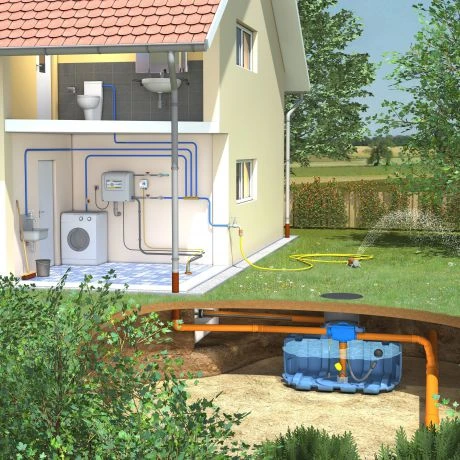 Slim Rain Recuperatiepakket Easy Rain 1.500L 1 Slim Rain Recuperatiepakket Easy Rain 1.500L