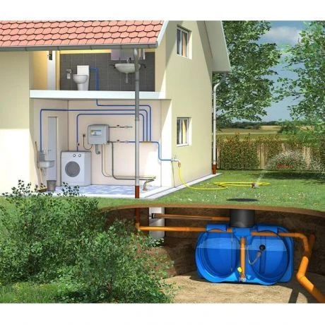 Slim Rain Recuperatiepakket Easy Rain 7.500L 1 Slim Rain Recuperatiepakket Easy Rain 7.500L