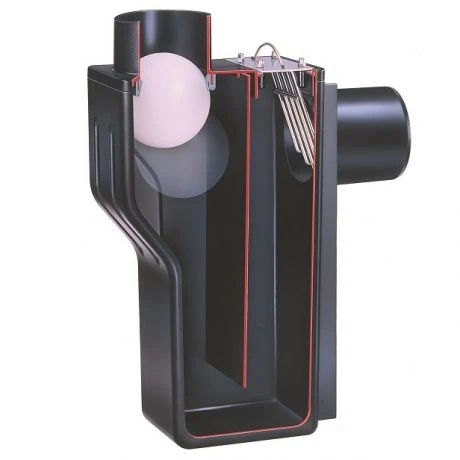 Wisy Multisiphon Multifunctionele Overloop 1 Wisy Multisiphon Multifunctionele Overloop