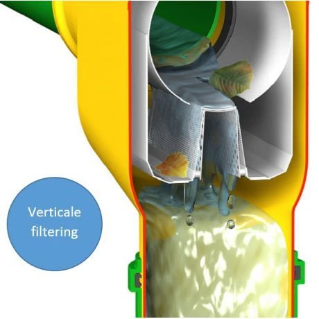 Wisy VORTEX Linear Filter (ingebouwd In Tank) 5 Wisy VORTEX Linear Filter (ingebouwd In Tank) - Afbeelding 5