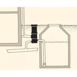 Wisy WFF100 Cycloon Regenwaterfilter (zonder Opzetstuk) -Bouw Materialens Winkel wisy wff100 cycloon regenwaterfilter dn110 zonder opzetstuk 5